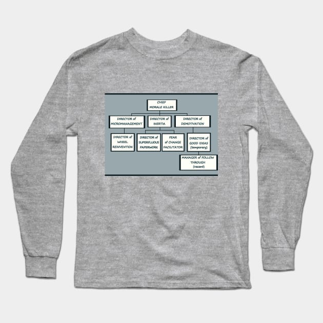 Funny Honest Bureaucracy Organizational Chart Long Sleeve T-Shirt by DISmithArt